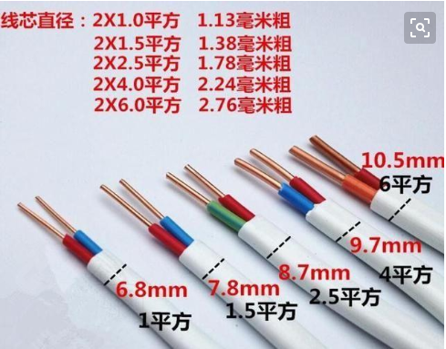 朝陽電纜.png