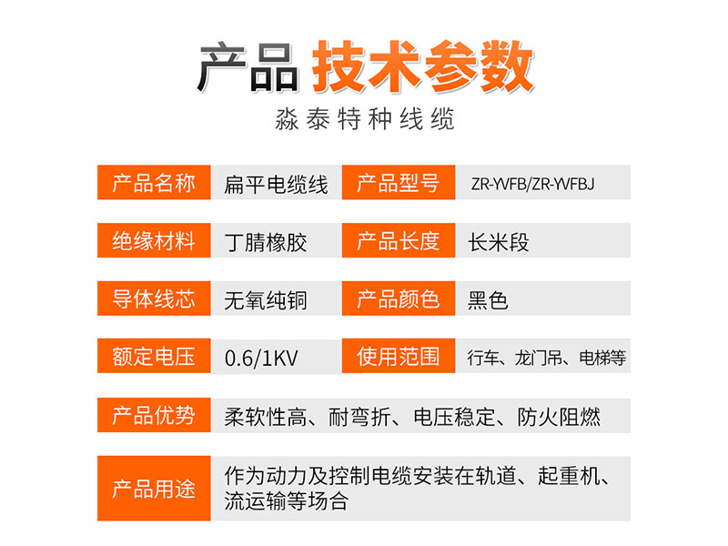 電纜廠參數(shù)