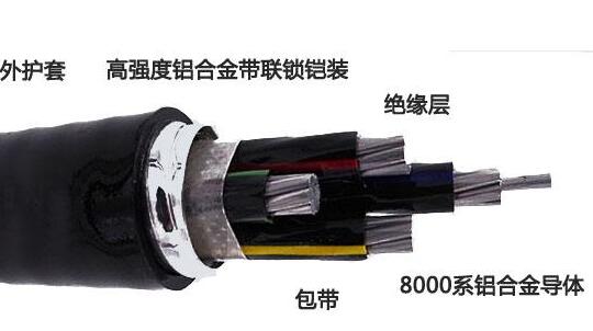 電線電纜廠家鋁合金電纜注意事項(xiàng)